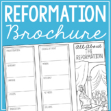 THE REFORMATION World History Research Project | Vocabular