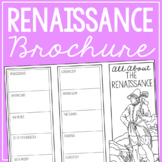 THE RENAISSANCE World History Research Project | Vocabular