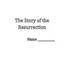 THE RESURRECTION