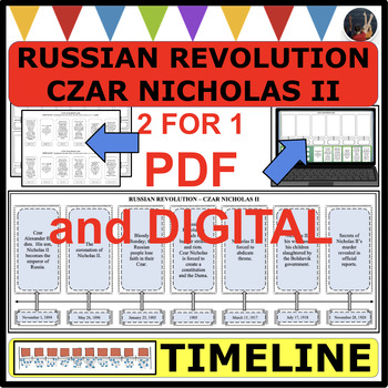 Preview of THE RUSSIAN REVOLUTION CZAR NICHOLAS II TIMELINE Station (PDF & DIGITAL)