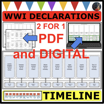Preview of WWI DECLARATIONS WORLD WAR I TIMELINE Station (PDF & DIGITAL)