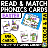 SCIENCE OF READING CENTERS PHONICS EASTER MARCH TASK CARD 