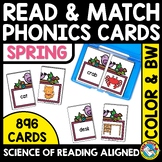 THE SCIENCE OF READING CENTERS PHONICS SPRING TASK CARDS W