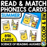 THE SCIENCE OF READING CENTERS PHONICS SUMMER TASK CARDS W