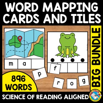 Preview of THE SCIENCE OF READING LITERACY CENTERS WORD MAPPING CARDS PHONEMES TO GRAPHEMES