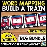 THE SCIENCE OF READING LITERACY CENTERS WORD MAPPING CARDS