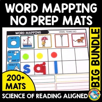 Preview of THE SCIENCE OF READING WORD MAPPING PHONEMES TO GRAPHEMES MAT INTERVENTION WORK