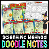 The Scientific Method Doodle Notes | Science Doodle Notes