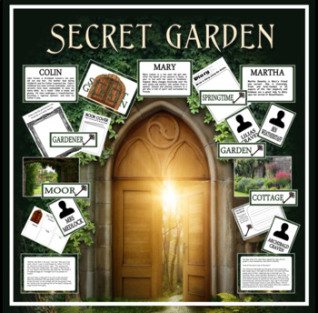 garden story review reddit