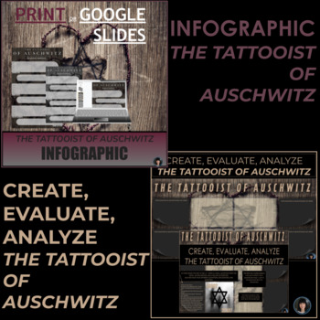 Preview of The Tattooist of Auschwitz, Digital Assignment, less marking time, group work