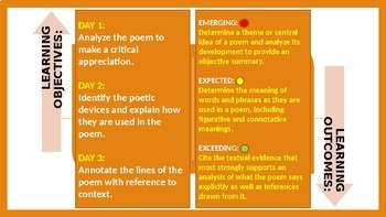 THE THOUGHT FOX BY TED HUGHES - ANIMAL POEM - POWERPOINT PRESENTATION