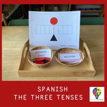 Preview of THE THREE TENSES IN SPANISH (MONTESSORI)