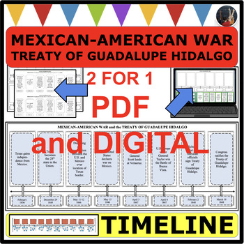 Preview of THE TREATY OF GUADALUPE HIDALGO Mexican American War TIMELINE (PDF & DIGITAL)