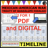 THE TREATY OF GUADALUPE HIDALGO Mexican American War TIMEL