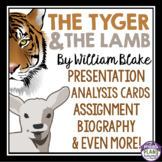 The Tyger and The Lamb by William Blake - Poetry Presentat