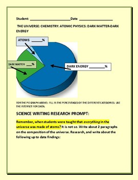 Preview of THE UNIVERSE: ITS COMPOSITION: A SCIENCE PROMPT  GRS. 10- COLLEGE, PHYSICS