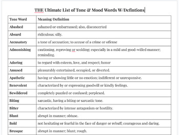 Preview of THE Ultimate List of Tone & Mood Words w/Definitions