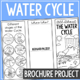 THE WATER CYCLE: Earth Science Research Project | Vocabula