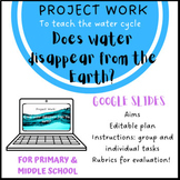 THE WATER CYCLE PROJECT WORK: Slides, instructions and rubrics. 