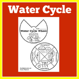 THE WATER CYCLE | Worksheet Craft Activity Kindergarten 1s