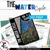 THE WATER CYCLE Worksheets/Google Classroom/Distance Learn