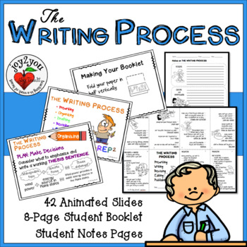 Preview of WRITING PROCESS - Animated PowerPoint, 8-Page Booklet, Notes Pages