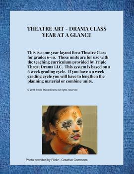 Preview of THEATRE ART YEAR AT A GLANCE - INTRO, TECH, ADVANCED 1, ADVANCED 2