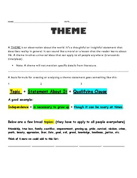 writing a thematic statement
