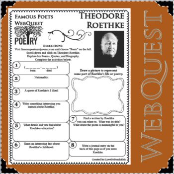 Preview of THEODORE ROETHKE Poet WebQuest Research Project Poetry Biography Notes