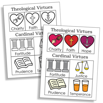 Preview of THEOLOGICAL & CARDINAL VIRTUES Catholic Coloring Page and Posters Activity