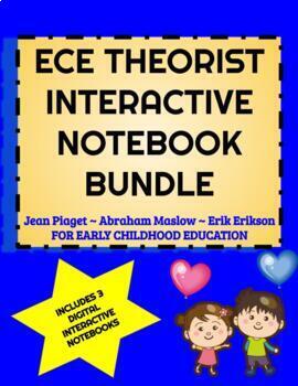 Preview of THEORIST DIGITAL INTERACTIVE NOTEBOOK BUNDLE FOR EARLY CHILDHOOD EDUCATION