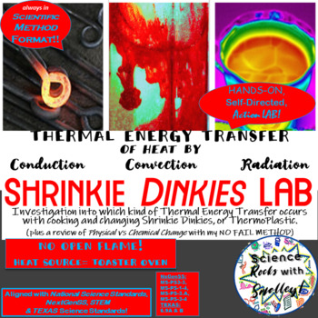 Preview of THERMAL Energy Transfer - SHRINKIE DINKIES ActionLAB - EDITABLE!