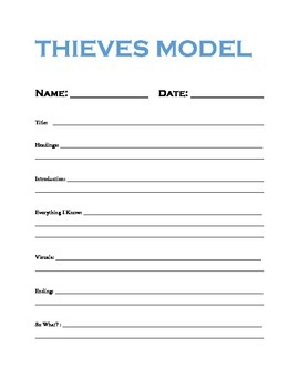 Preview of THIEVES Model Graphic Organizer