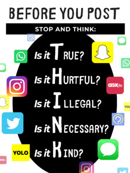Preview of THINK Before You Post Posters with Icons