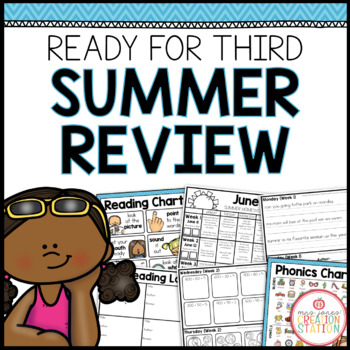 Preview of THIRD GRADE READINESS SUMMER PACKET FOR DISTANCE LEARNING - EDITABLE