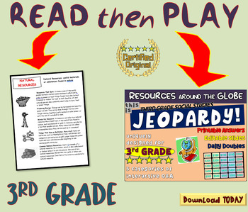 Preview of THIRD GRADE SOCIAL STUDIES JEOPARDY! "NATURAL RESOURCES" handouts & Slides