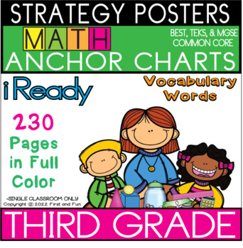 Preview of THIRD GRADE STRATEGY POSTERS ANCHOR CHARTS & VOCABULARY WORD iREADY MATH