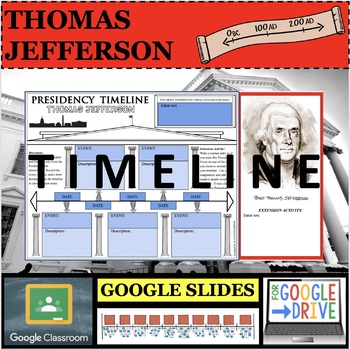Preview of THOMAS JEFFERSON GOOGLE SLIDES Presidential Timeline Online Distance Learning