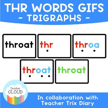 Preview of THR Words Trigraph GIFS