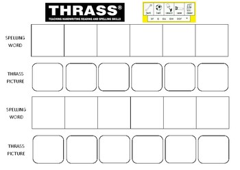 Thrass Picture Chart Download