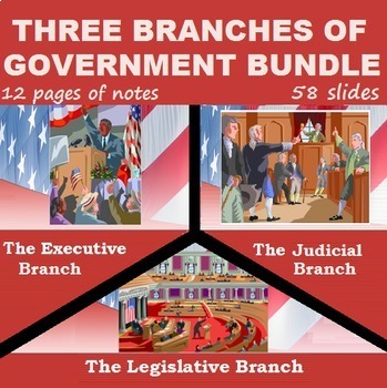 Preview of THREE BRANCHES OF GOVERNMENT BUNDLE: powerpoints & cloze notes sheets