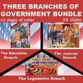 THREE BRANCHES OF GOVERNMENT BUNDLE: powerpoints & cloze n