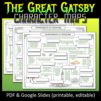Preview of THREE Character Maps on Fitzgerald's THE GREAT GATSBY - PDF & Slides - NO PREP!