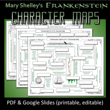 Preview of THREE Character Maps on Shelley's FRANKENSTEIN -- PDF & Slides - NO PREP!