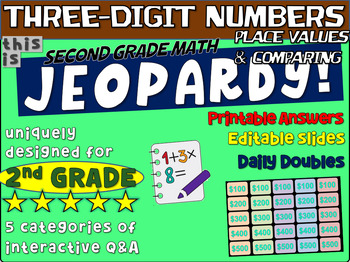 Preview of THREE-DIGIT NUMBERS - Second Grade MATH JEOPARDY! handouts & Game Slides