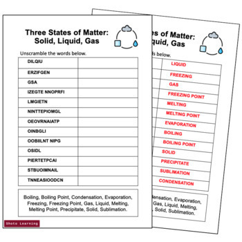 THREE STATES OF MATTER SOLID LIQUID GAS SCIENCE - SCRAMBLE WORDS ...