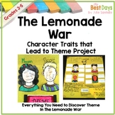 The Lemonade War  Character Traits that Lead to Theme