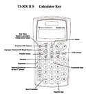 TI-30X II S Calculator Key Handout
