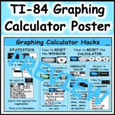TI-84 Graphing Calculator Poster