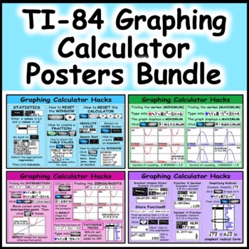 Preview of TI-84 Graphing Calculator Posters Bundle